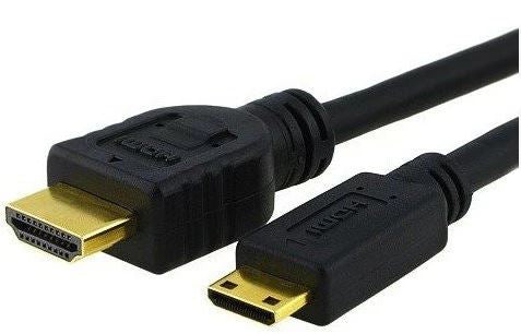 Unique HDMI-Mini HDMI Plug